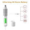 With Light Model Rechargeable Pet Nail Trimmer